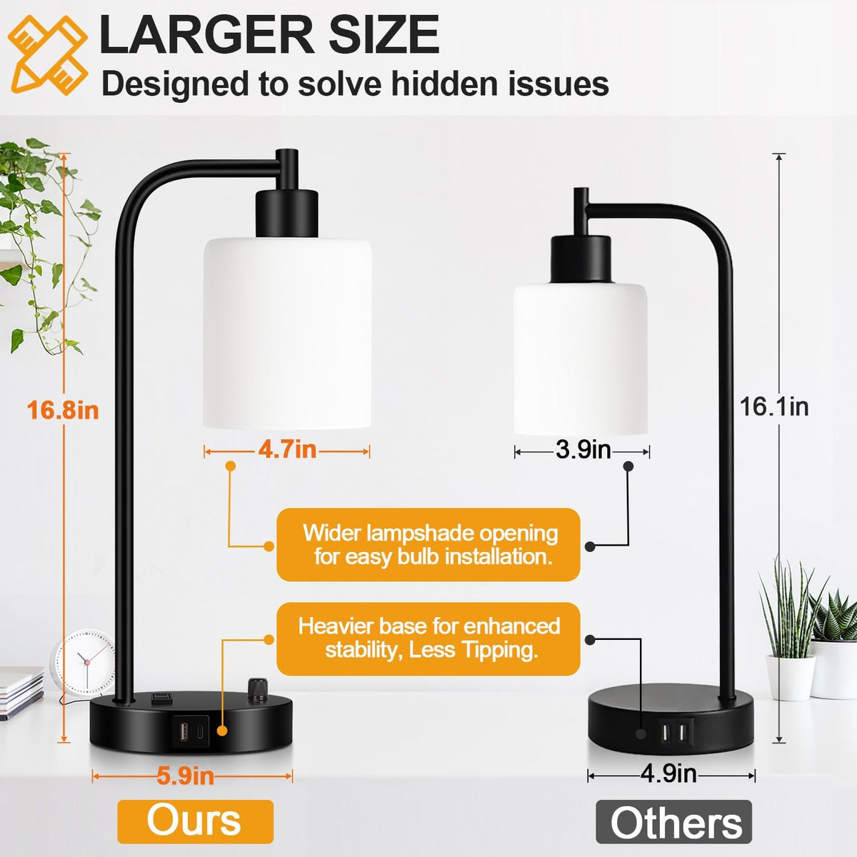Lynnoland Set of 2 Industrial Table Lamps with USB C+A Ports and Outlet, Blac...