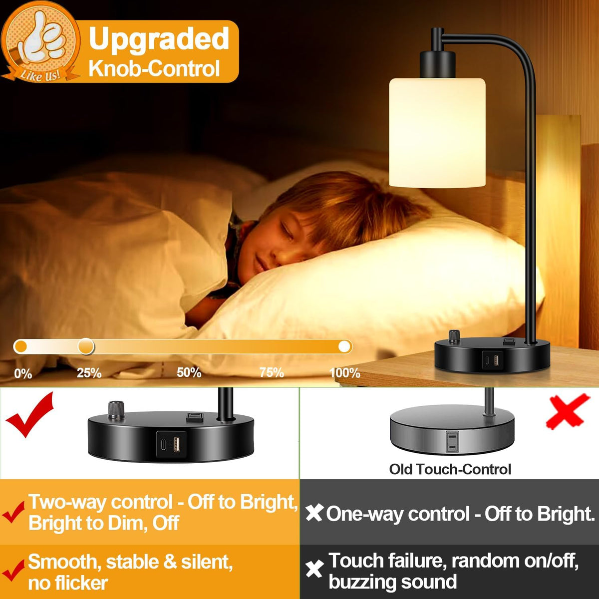 Lynnoland Set of 2 Industrial Table Lamps with USB C+A Ports and Outlet, Blac...