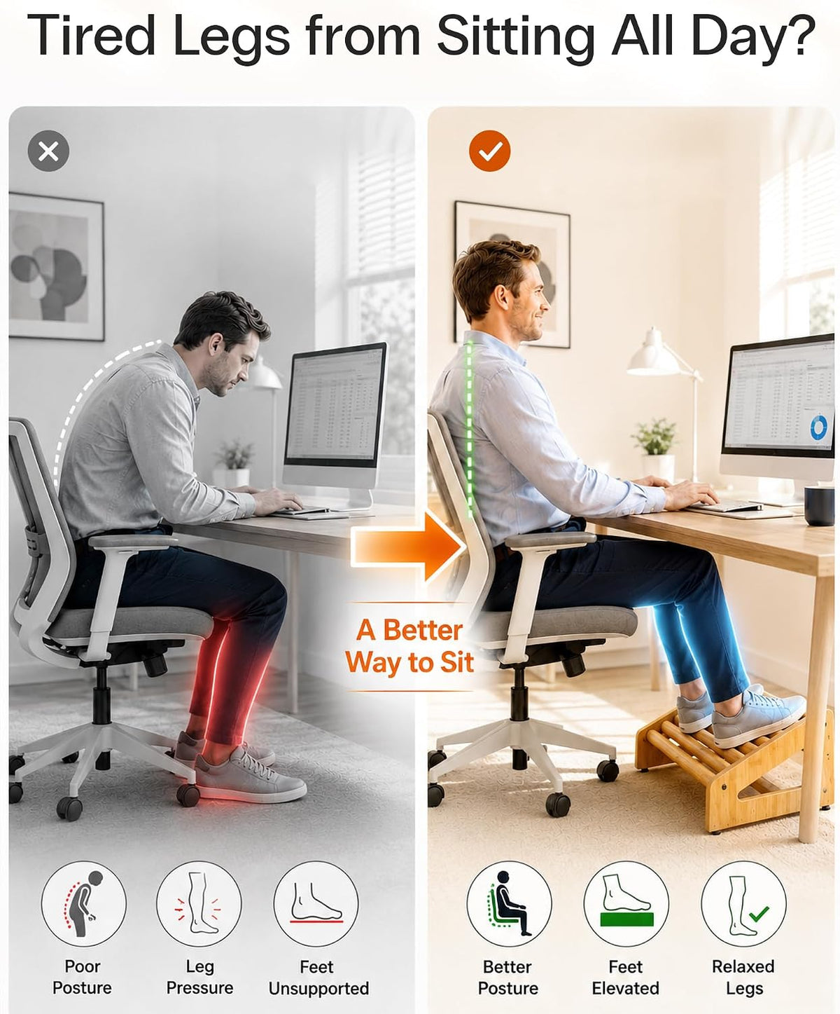 StrongTek Bamboo Foot Rest Under Desk, Ergonomic Rolling Footrest