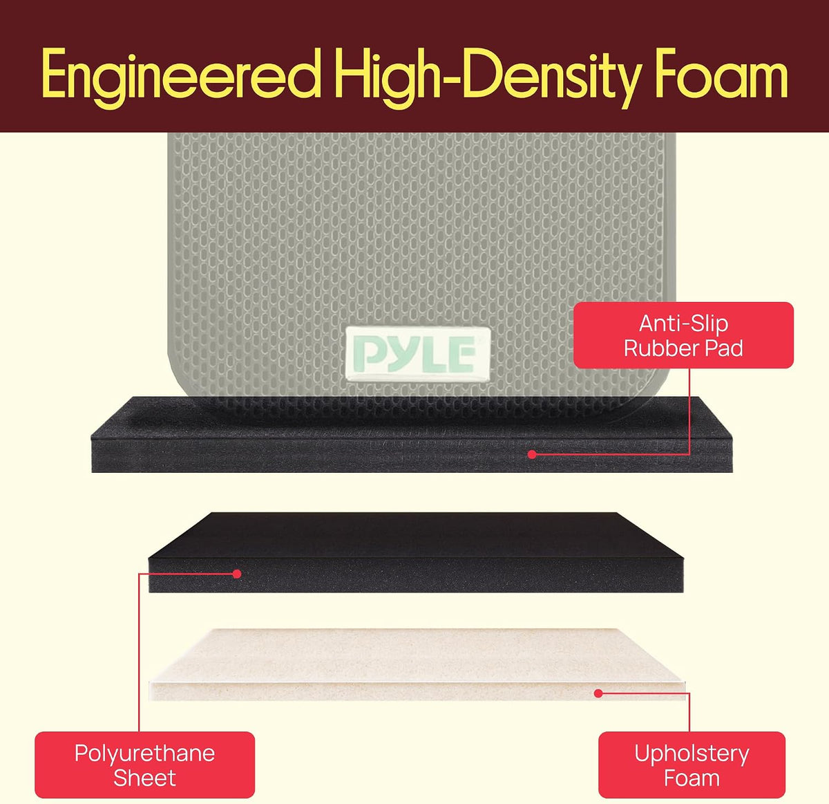 Pyle Sound Dampening Speaker Riser Foam - Audio Acoustic Noise Isolation Plat...