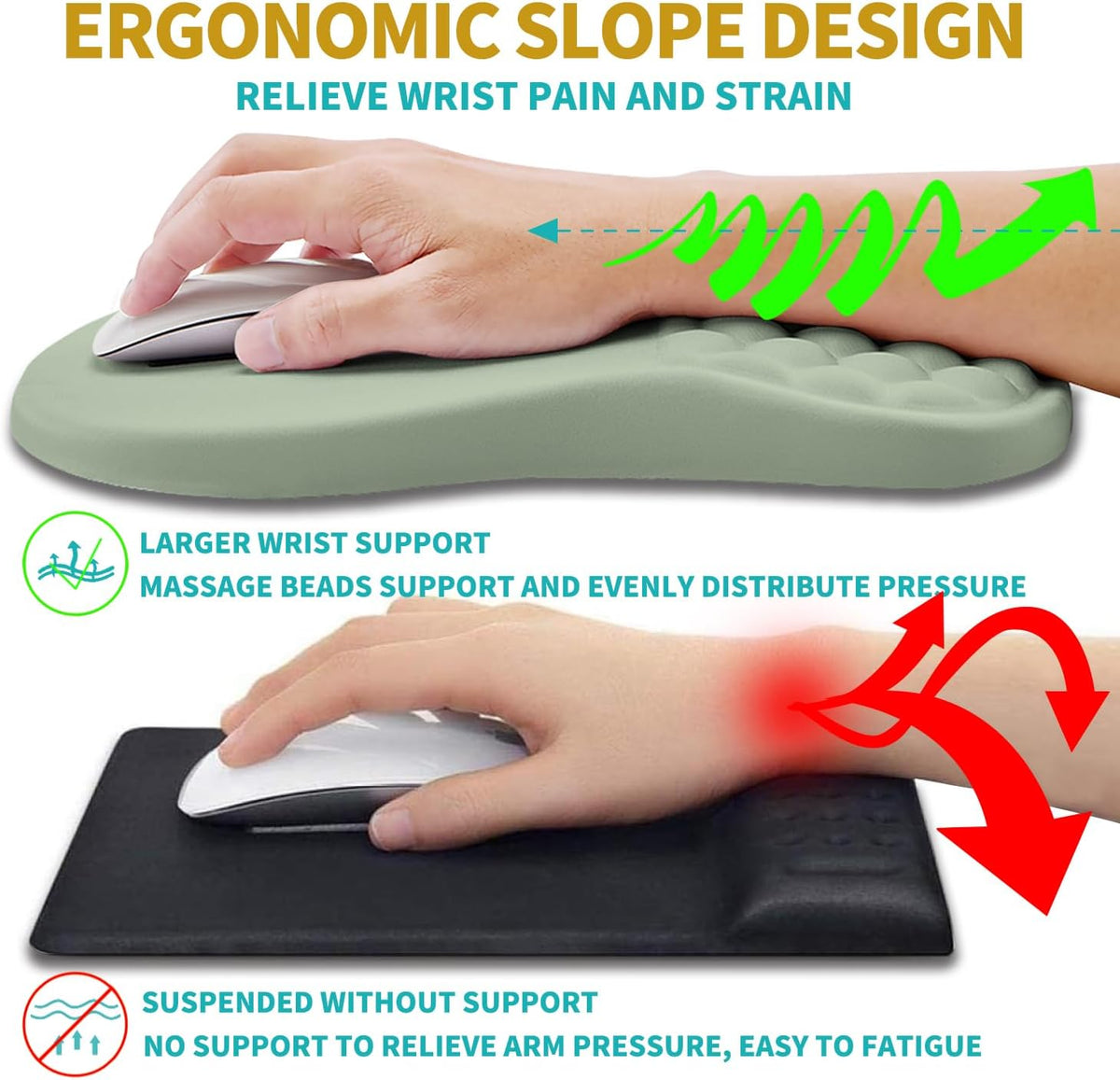 Hokafenle 2 in 1 Ergonomic Mouse Pad Wrist Support & Wrist Rest for Compu...