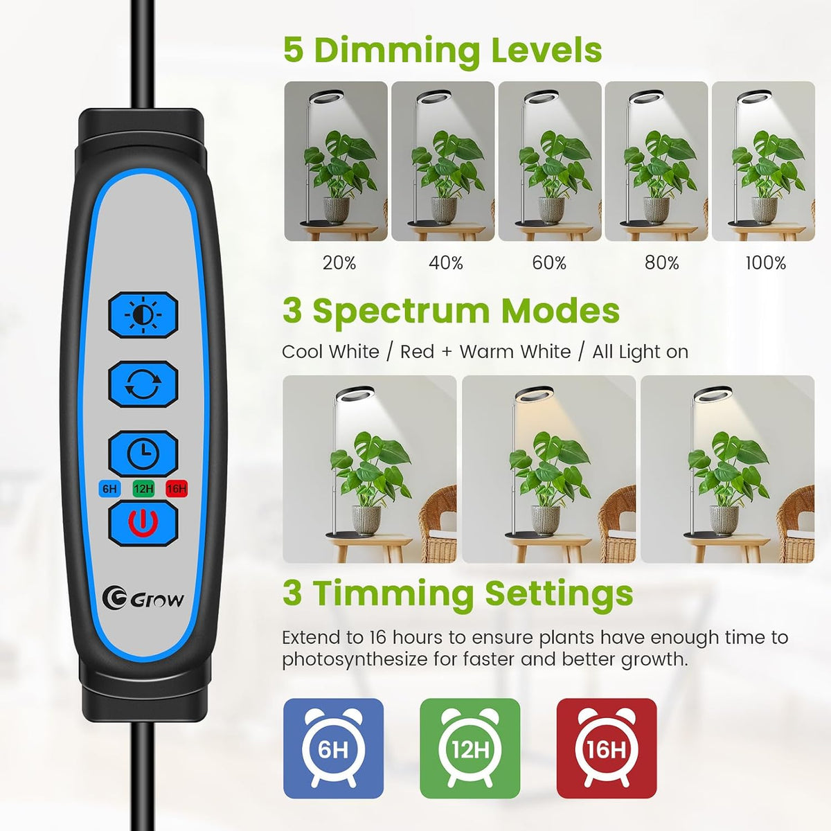 Kullsinss 6.3in Plant Lights for Indoor Growing, 80 LEDs Full Spectrum