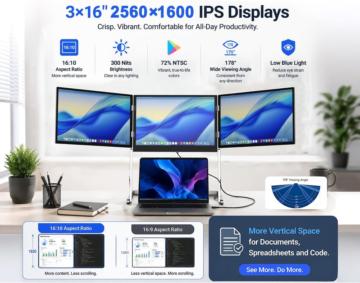 TriCreate 2.5K QHD 16 Inch Triple Screen Laptop Screen Extender