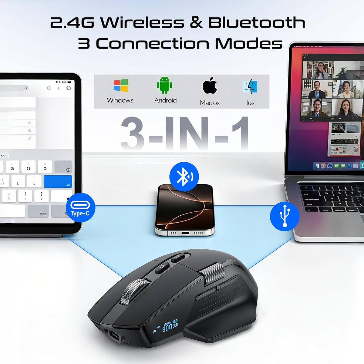 SIBEITU Wireless Bluetooth Mouse, 2.4 Ghz Ergonomic Mouse with OLED Display