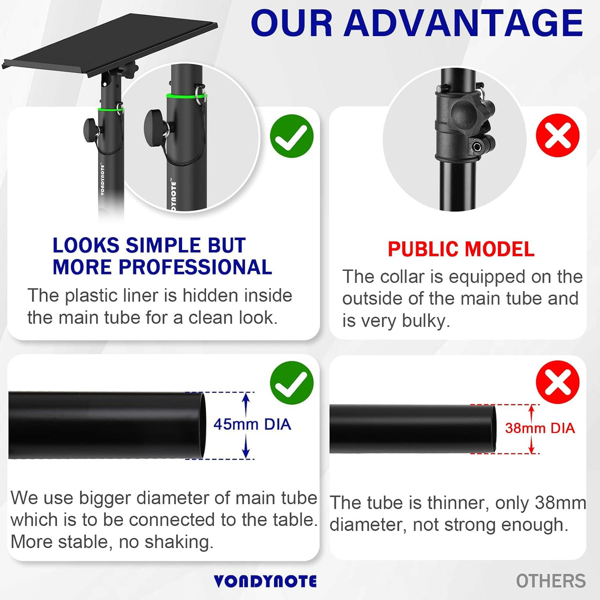 Vondynote Pair of Desktop Clamp Speaker Stands 12°Tilt, Cable Management