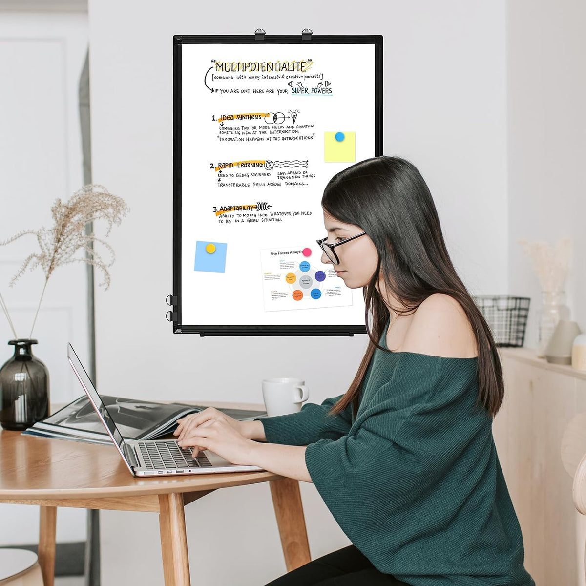 Double-Sided White Board Dry Erase Magnetic Whiteboard Wall 36x24 Black