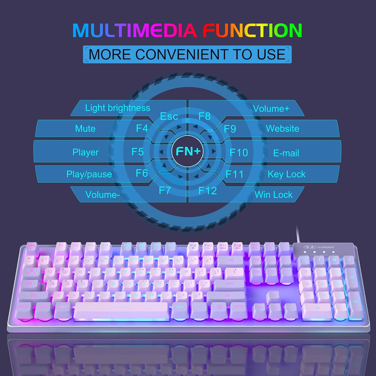 Gaming Keyboard and Mouse Combo, K1 RGB LED Backlit Wired Keyboard with 104 K...