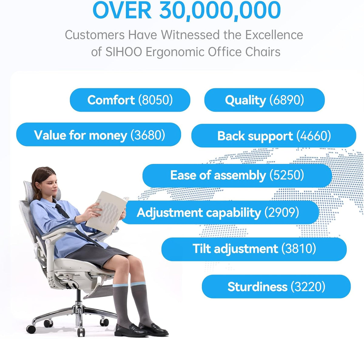 SIHOO Doro C300 Pro V2 Ergonomic Office Chair with Footrest, Grey