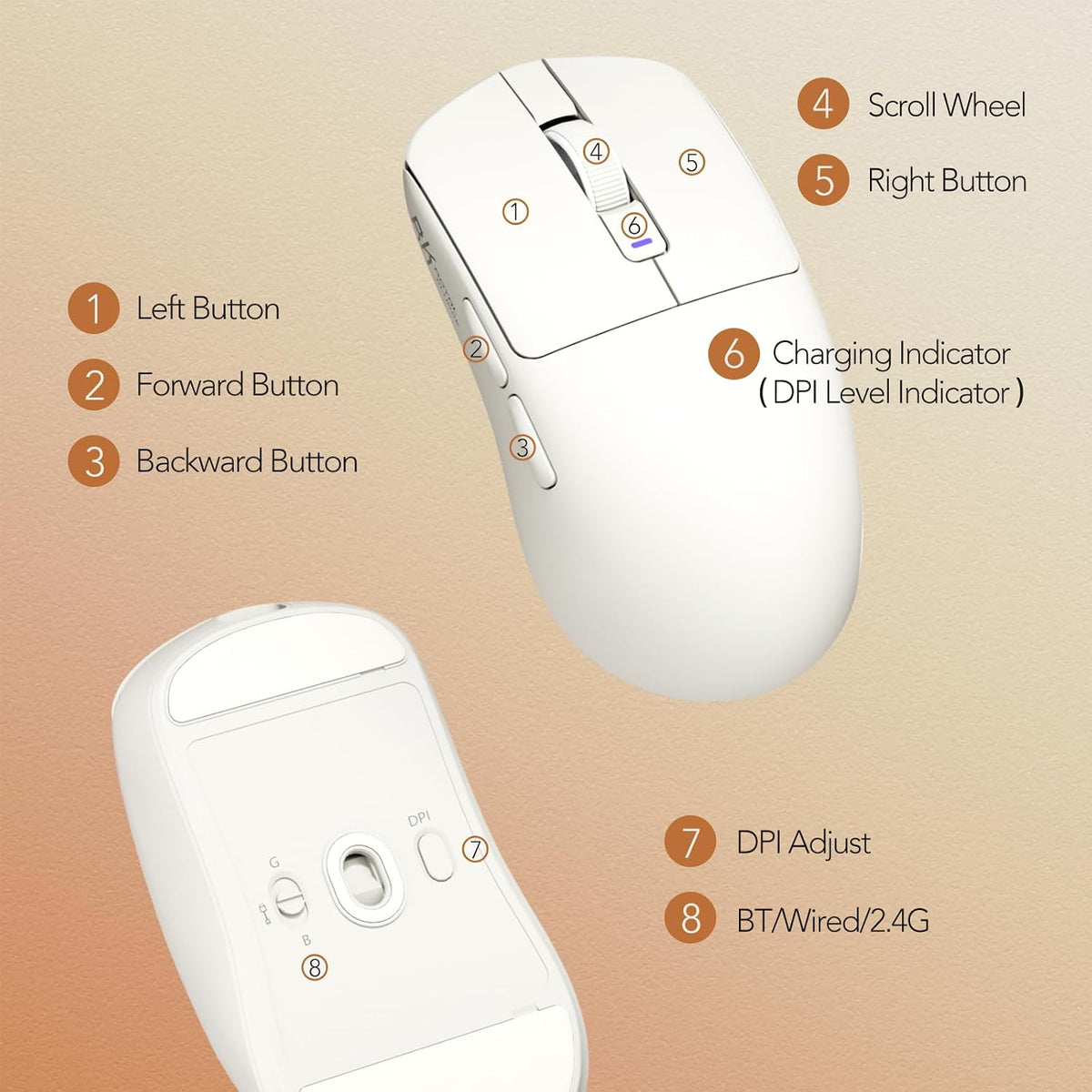 RK ROYAL KLUDGE MO3 Wireless Gaming Mouse, 48g Lightweight PC Mice, White
