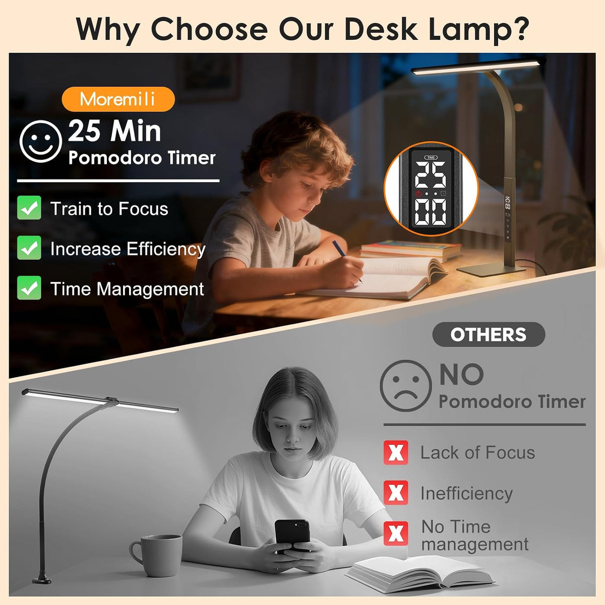 LED Desk Lamp for Office Home: Pomodoro Timer Table Light with Base 1600 Lume...