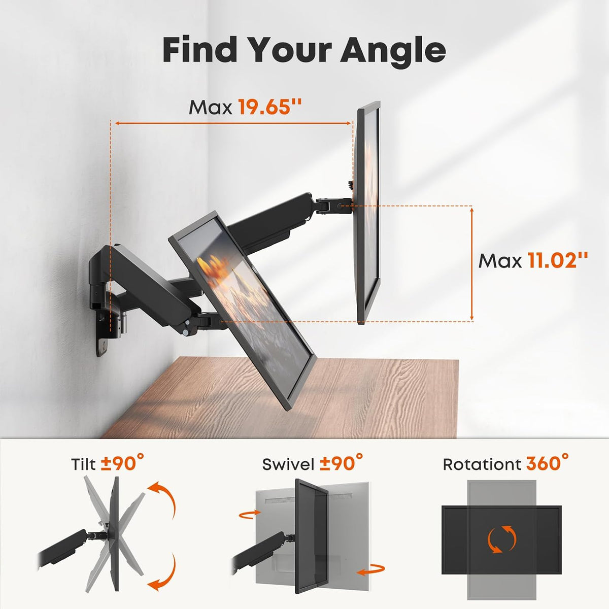 Dual Monitor Wall Mount for 17-32 inch Flat/Curved Computer Screens