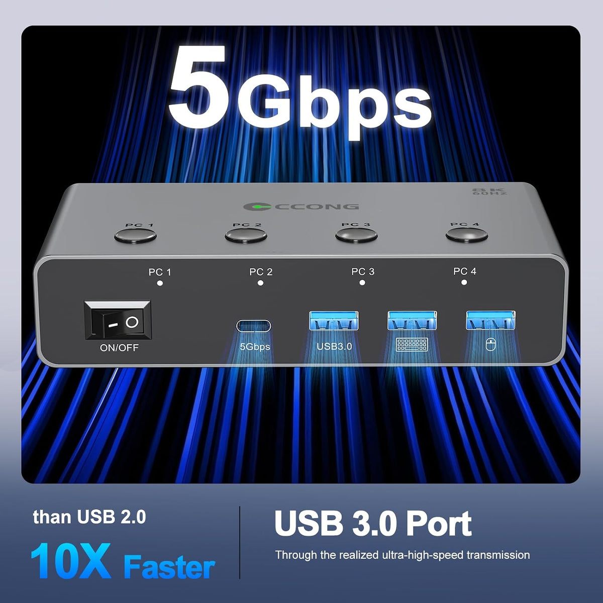 5G USB3.0 HDMI KVM Switch 4 Computers 1 Monitor, KVM Switch 4 Port,8K60Hz