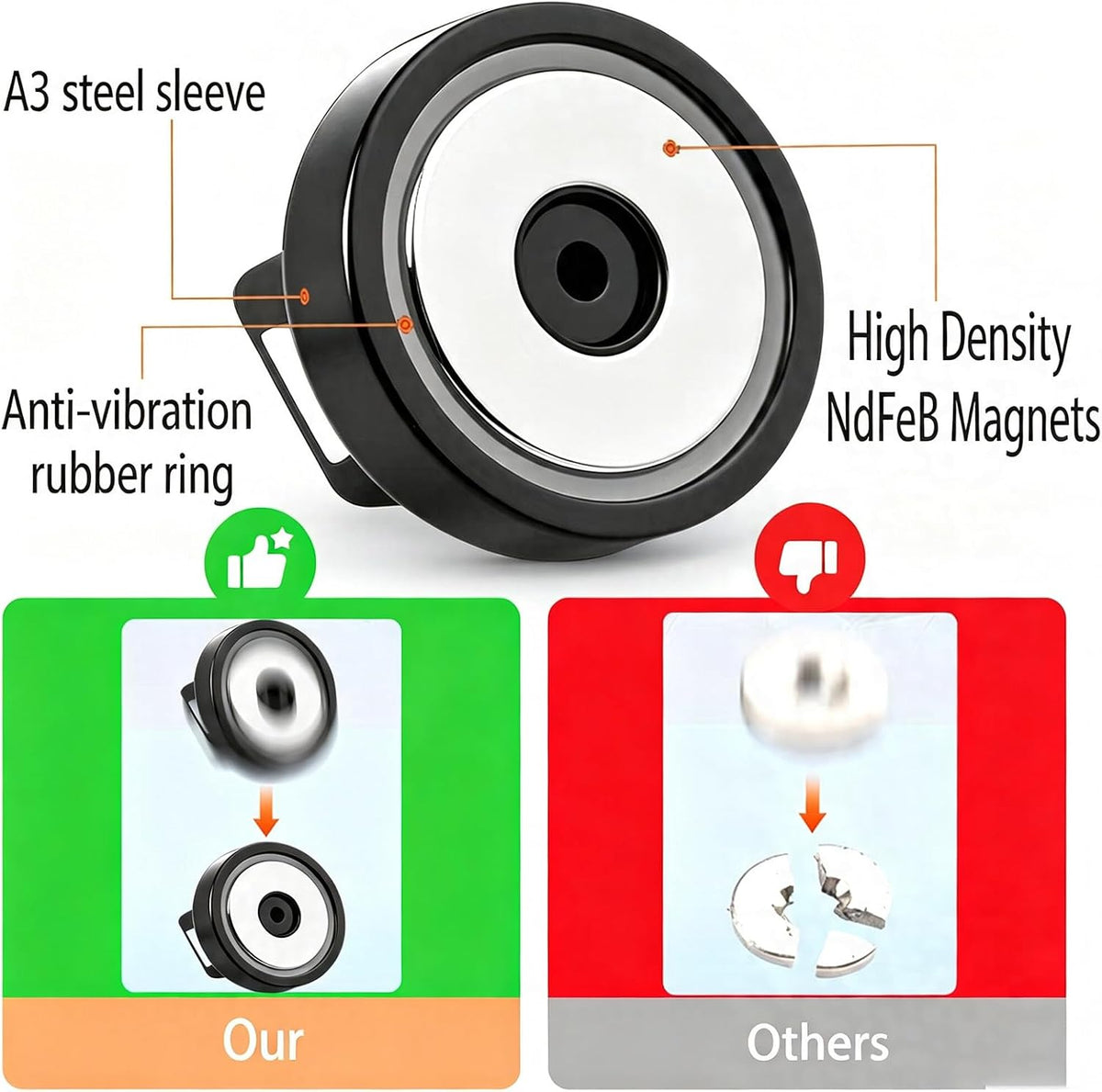 15 Pcs zbab1 Magnetic Zip Tie Mount Base, 35LBS Strong Magnetic Wire Holder &...