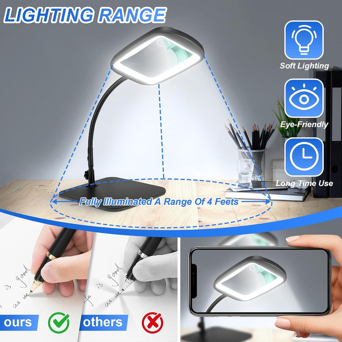 10X 30X 7'' Extra Large Magnifying Glass with Light and Stand, 5 Colo...