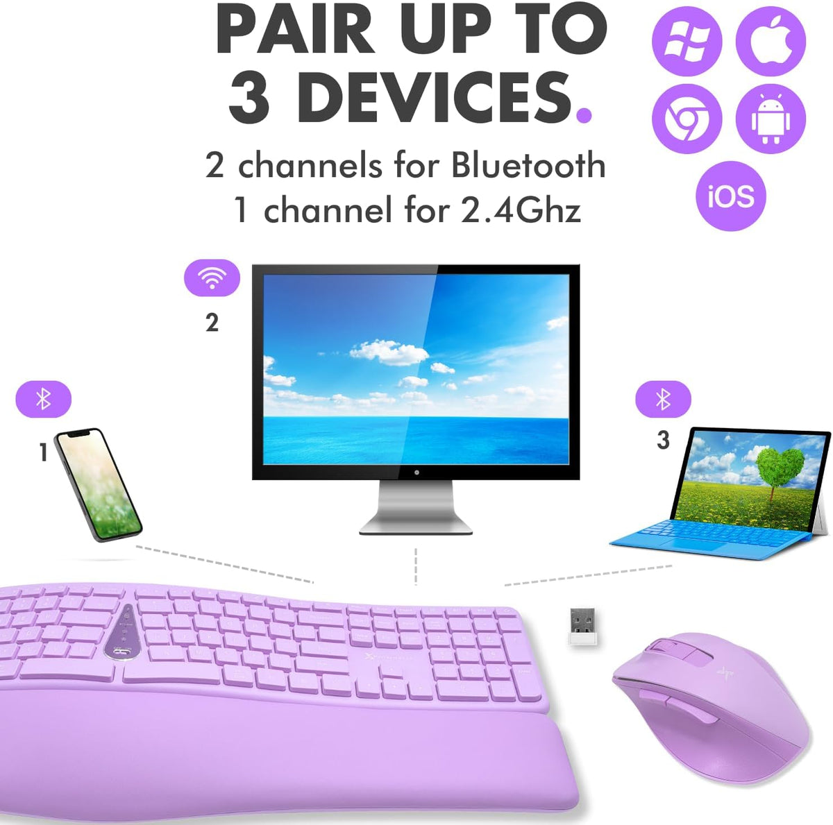 X9 Ergonomic Keyboard and Mouse Wireless Combo - Purple Keyboard and Mouse Wi...