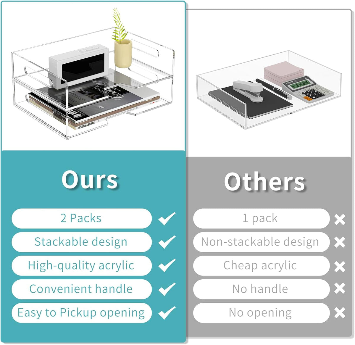 HIIMIEI Acrylic Paper Tray 2 Pack Clear Letter Tray Desk Stackable Organizer ...