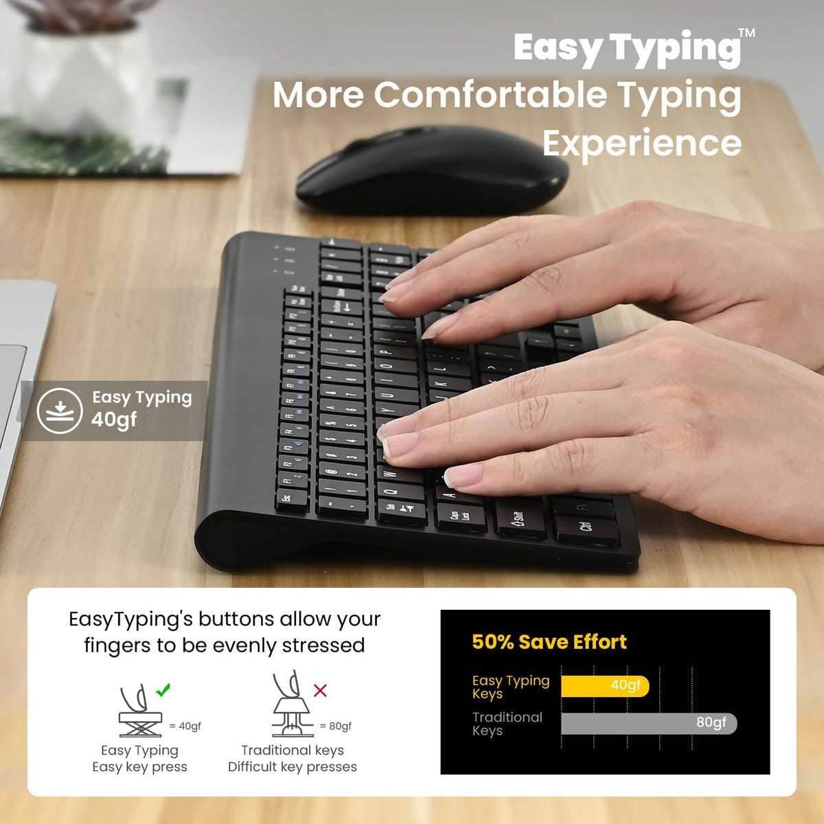cimetech EasyTyping KF10 Wireless Keyboard and Mouse Combo, [Silent Scissor S...