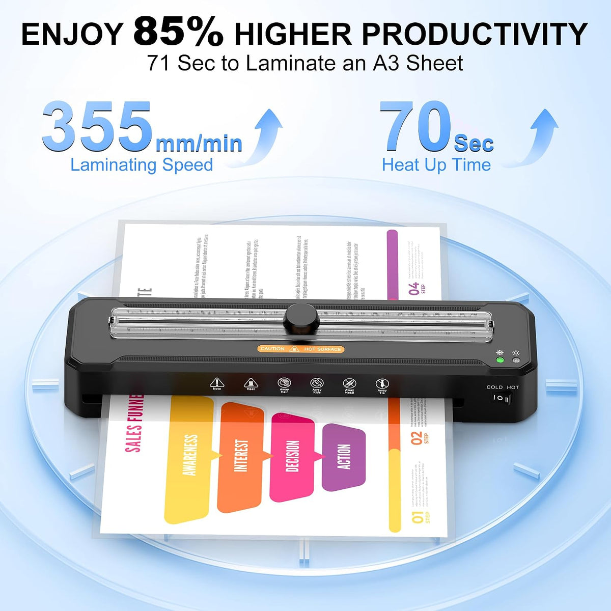 Laminator Machine 13-Inch,70s Warm-Up,3-5mil 11x17 Laminating Machine