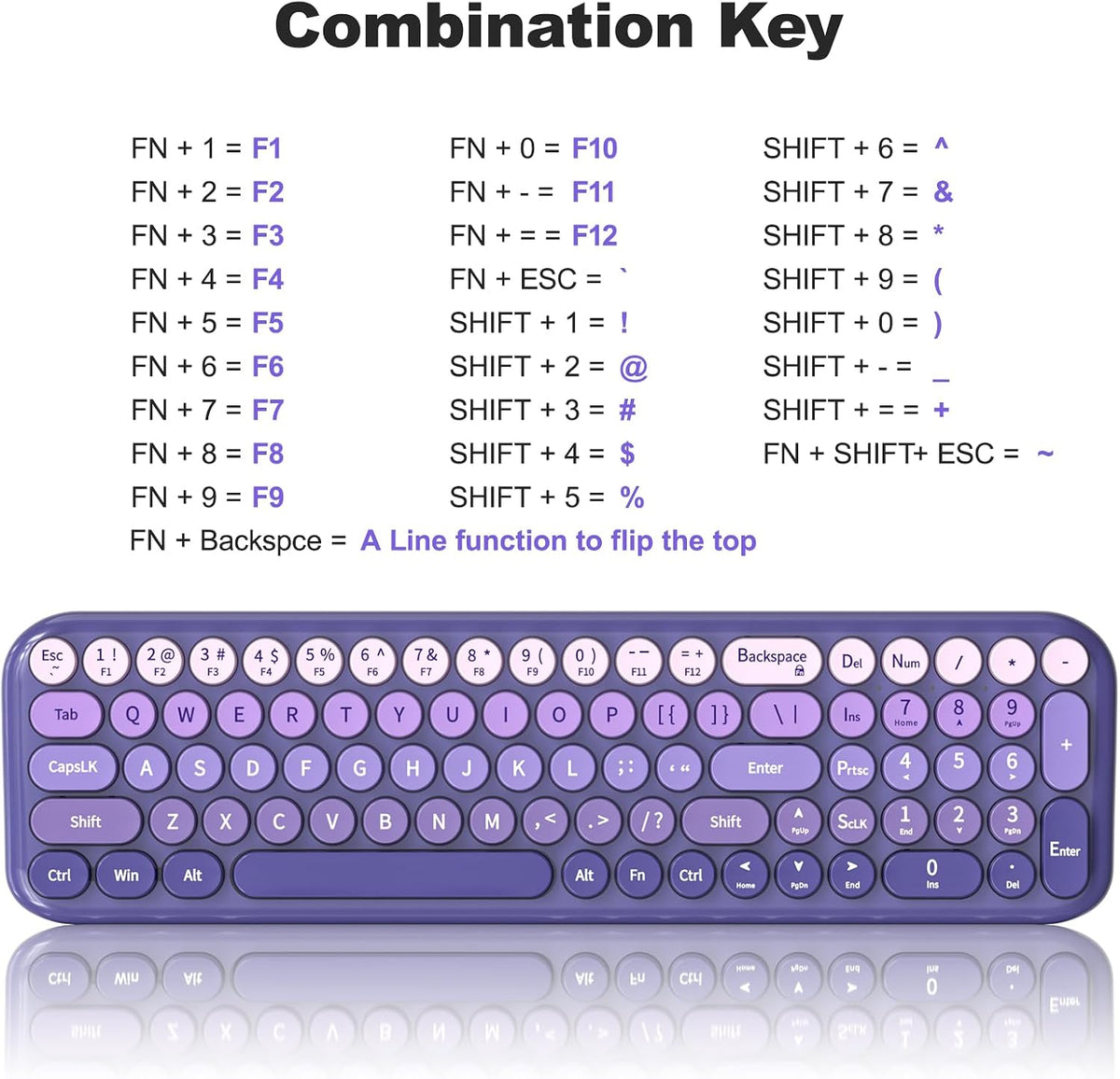 MOFII Wireless Keyboard and Mouse Combo, Compact Small Keyboard with Large Pr...