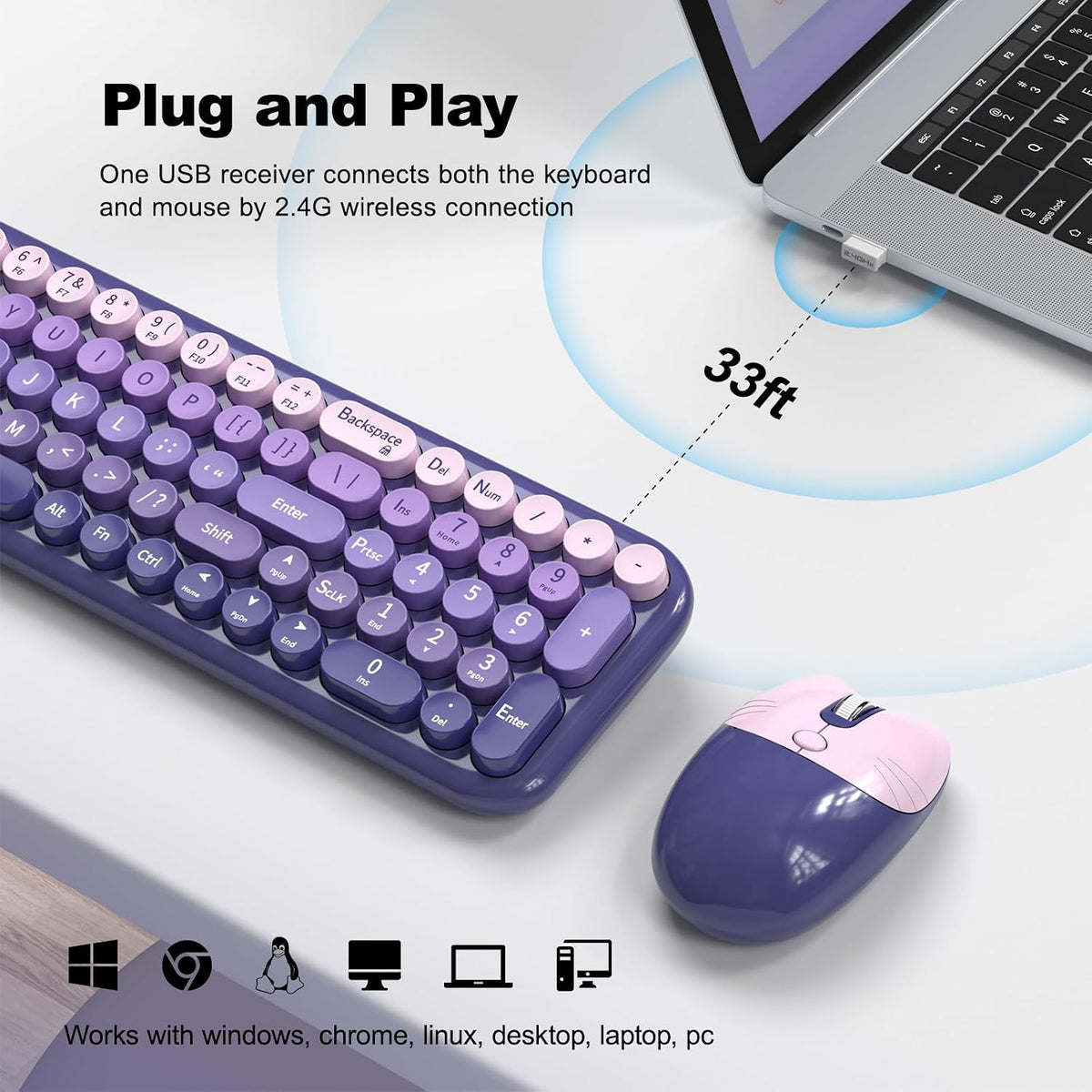 MOFII Wireless Keyboard and Mouse Combo, Compact Small Keyboard with Large Pr...