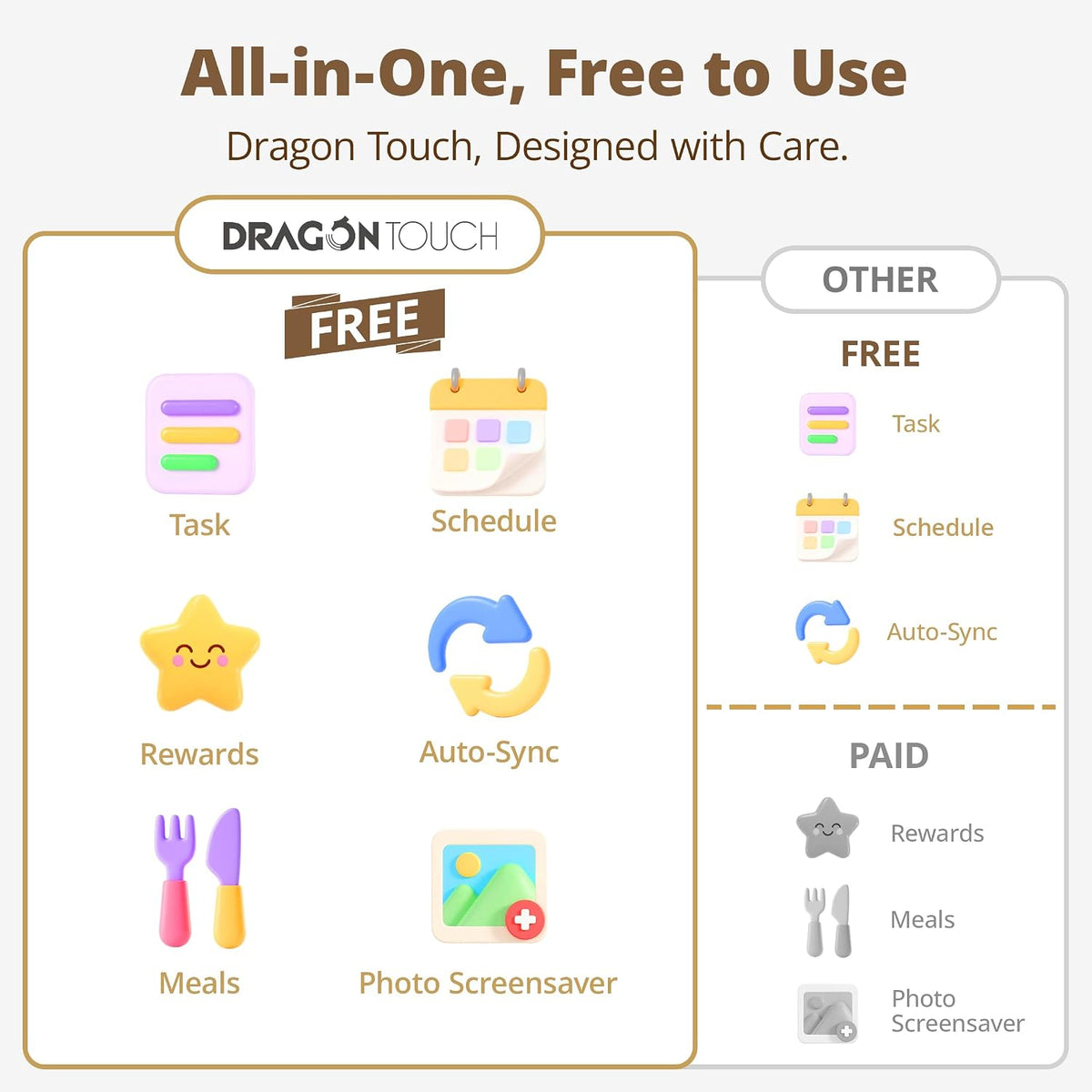 Dragon Touch 10.1 inch Digital Calendar Chore Chart – Interactive Touchscreen...