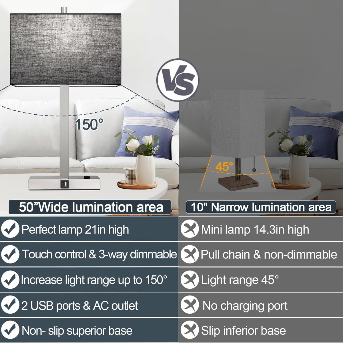 21" Touch Bedside lamps with 2 USB & AC Outlets, 3-Way Dimmable Beds...