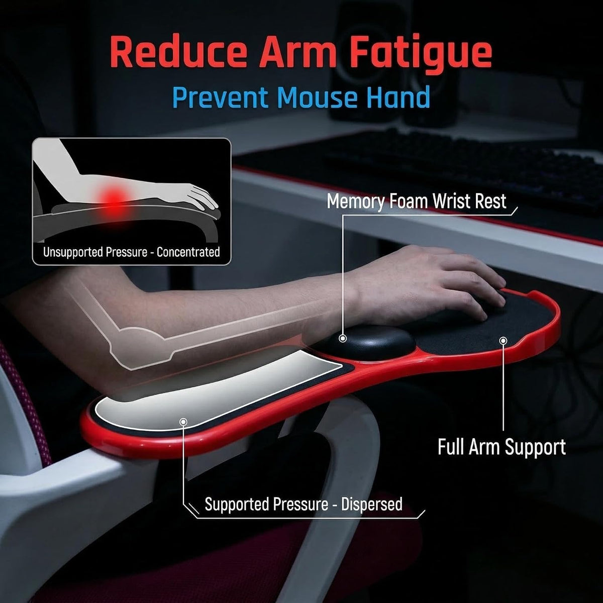 Ergonomic Adjustable Chair Arm Rest Mouse Pad with Wrist Cushion,Mouse Extens...