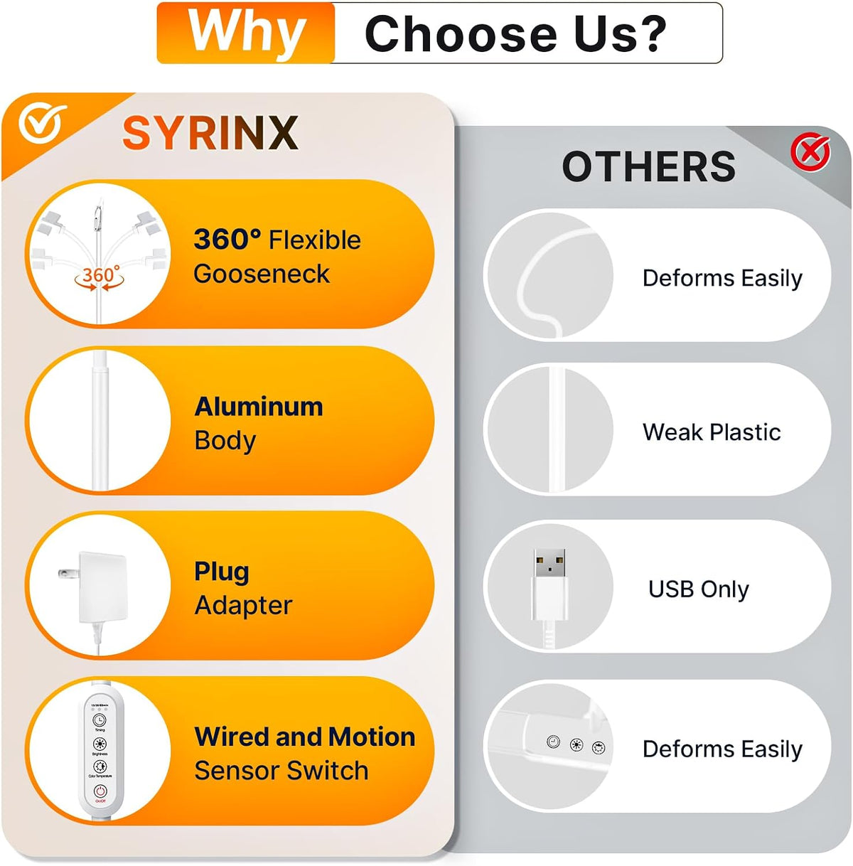 Syrinx LED Desk Lamp for Home Office, 18W 2000LM Dimmable Light, White