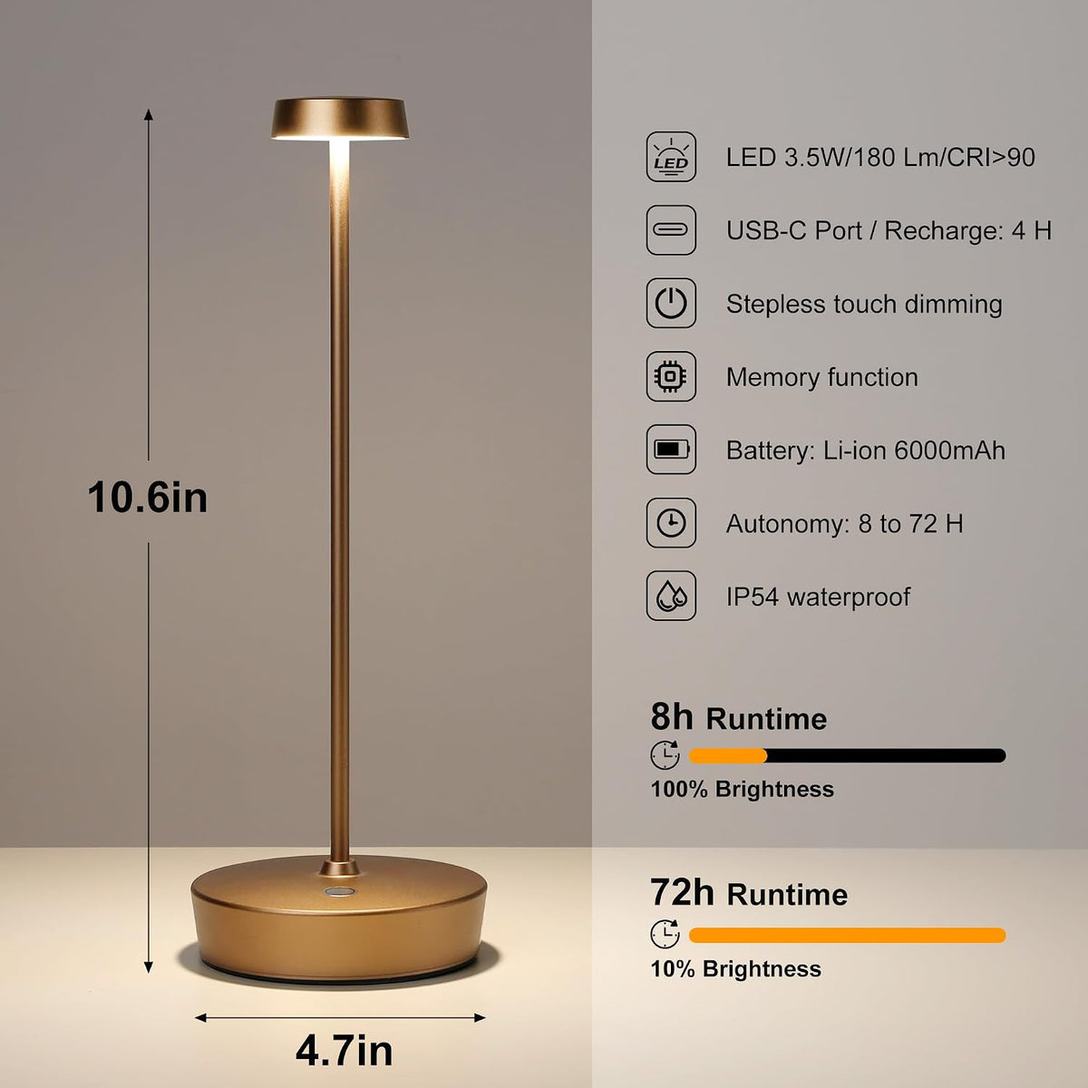 LED Cordless Table Lamp Rechargeable,Battery Powered Outdoor Lights