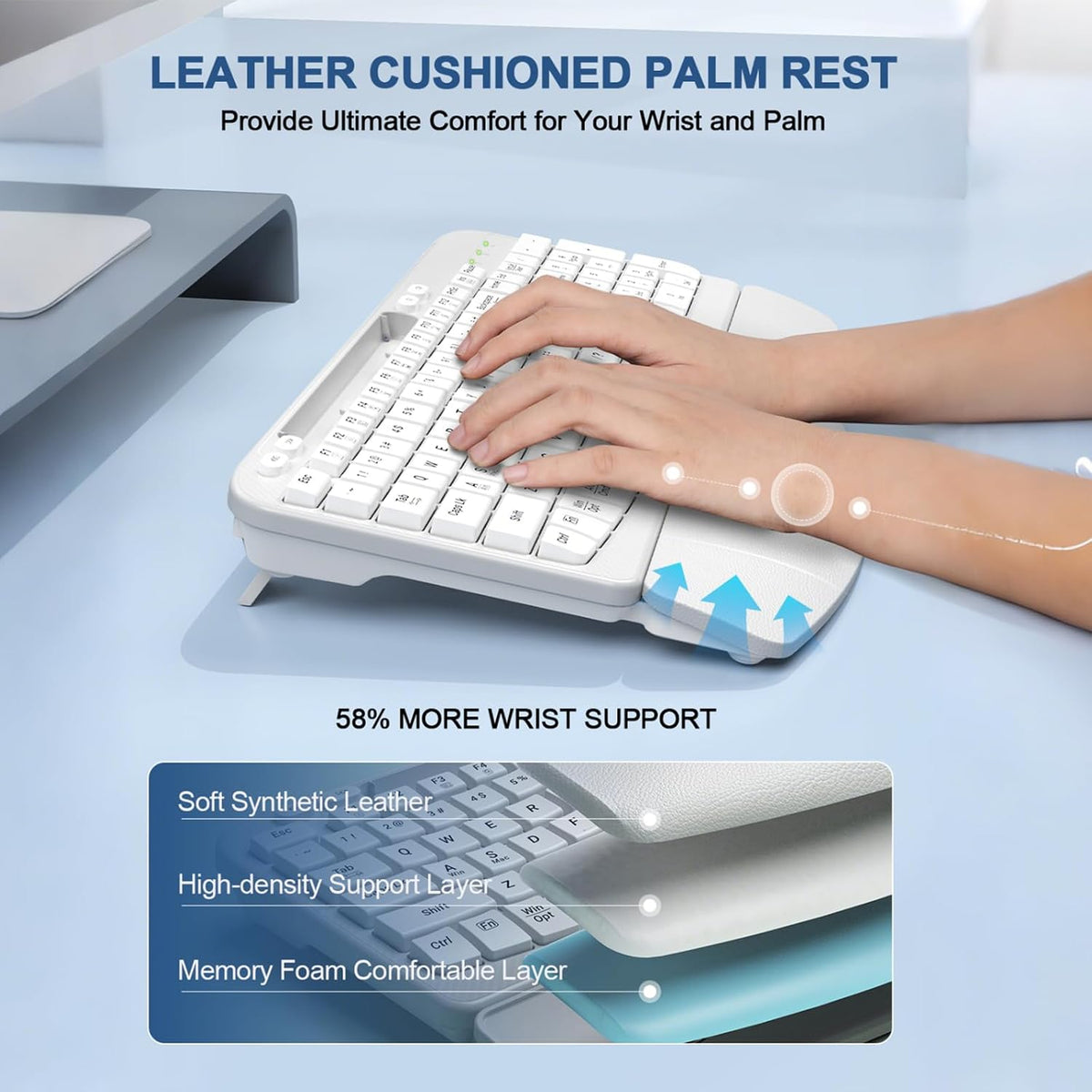 EAYBLLY 2.4G Wireless Ergonomic Keyboard, Full Size Wave Keys with Memory Foa...