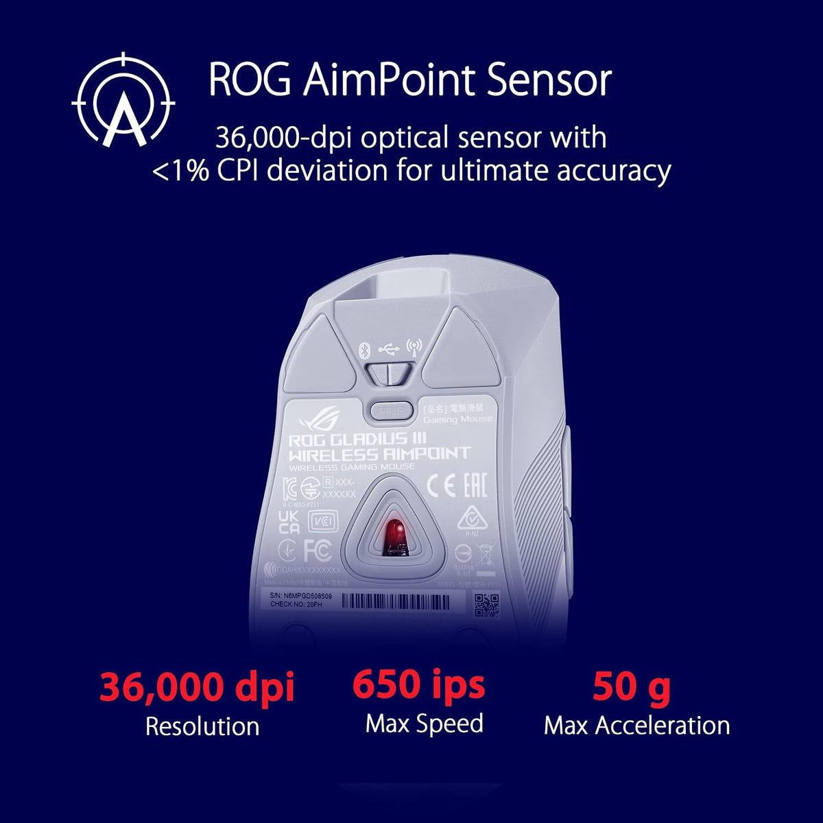 ASUS ROG Gladius III Wireless Aimpoint Gaming Mouse – Right-Handed Ergonomic,...