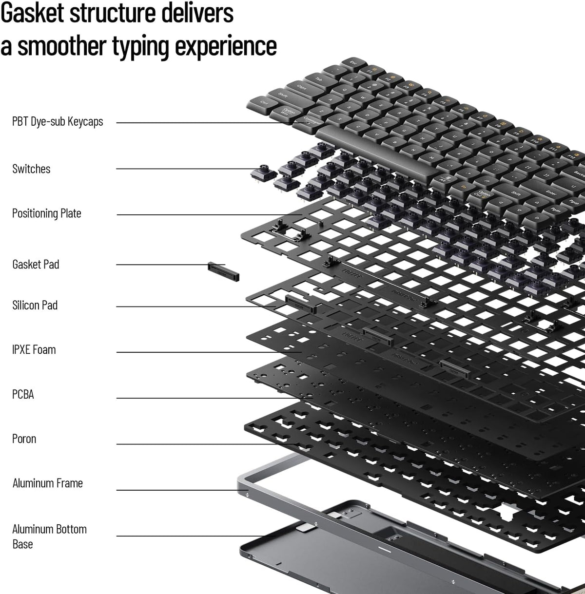 Flow 100 Keys Low-Profile Mechanical Keyboard, All-Aluminum Body (Black)