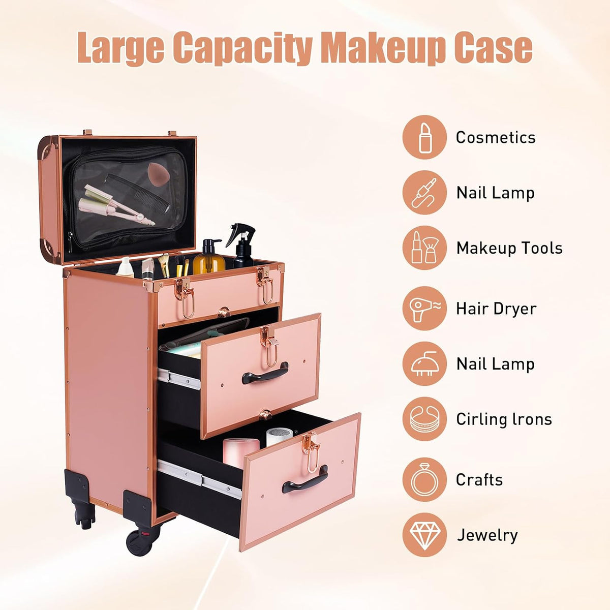 3 in 1 Cosmetic Train Cases Rolling on Wheels Makeup Train Case ๐ฐ๐ข๐ญ๐ก ๐๐ซ๐๐ฐ๐๐ซ๐ฌ ...