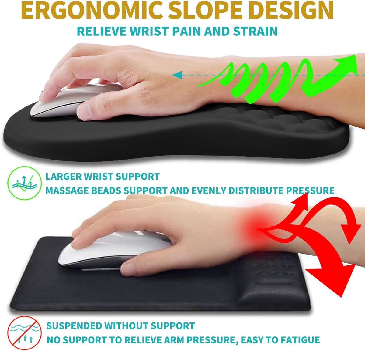 Hokafenle 2 in 1 Ergonomic Mouse Pad Wrist Support & Wrist Rest for Compu...
