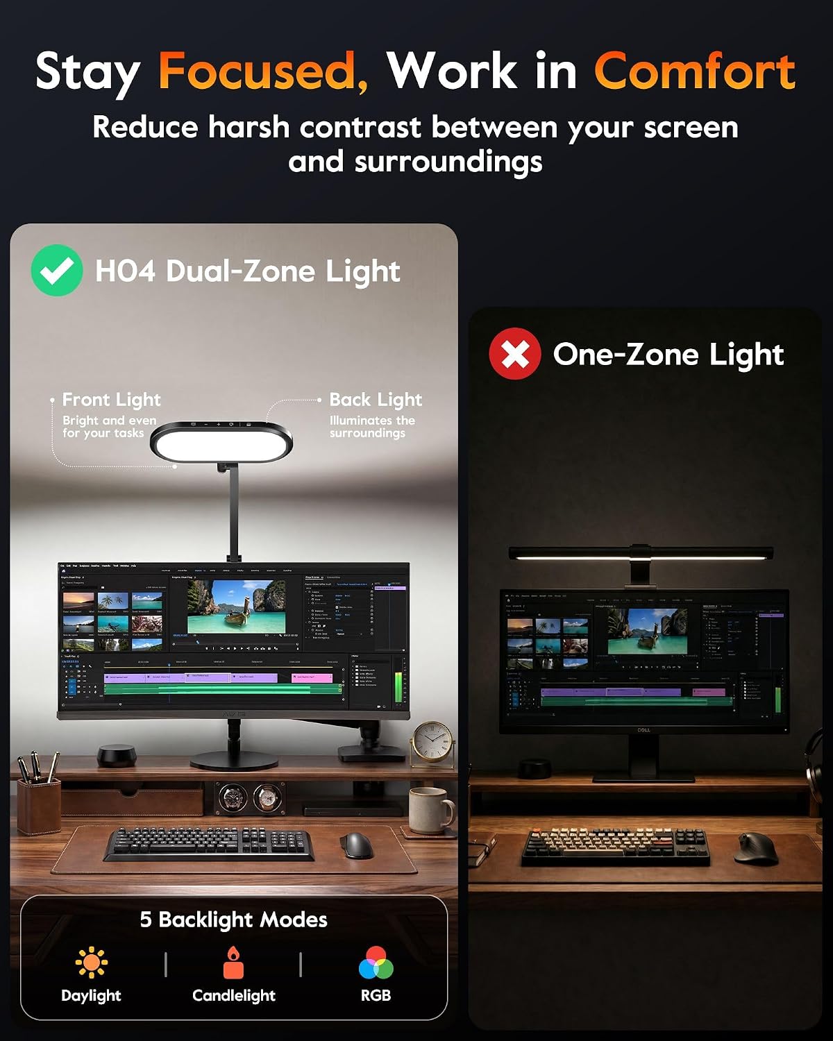 LitONES EaseGlowXP Dual‑Zone Desk Lamp, Remote, Morden Home Office Lighting