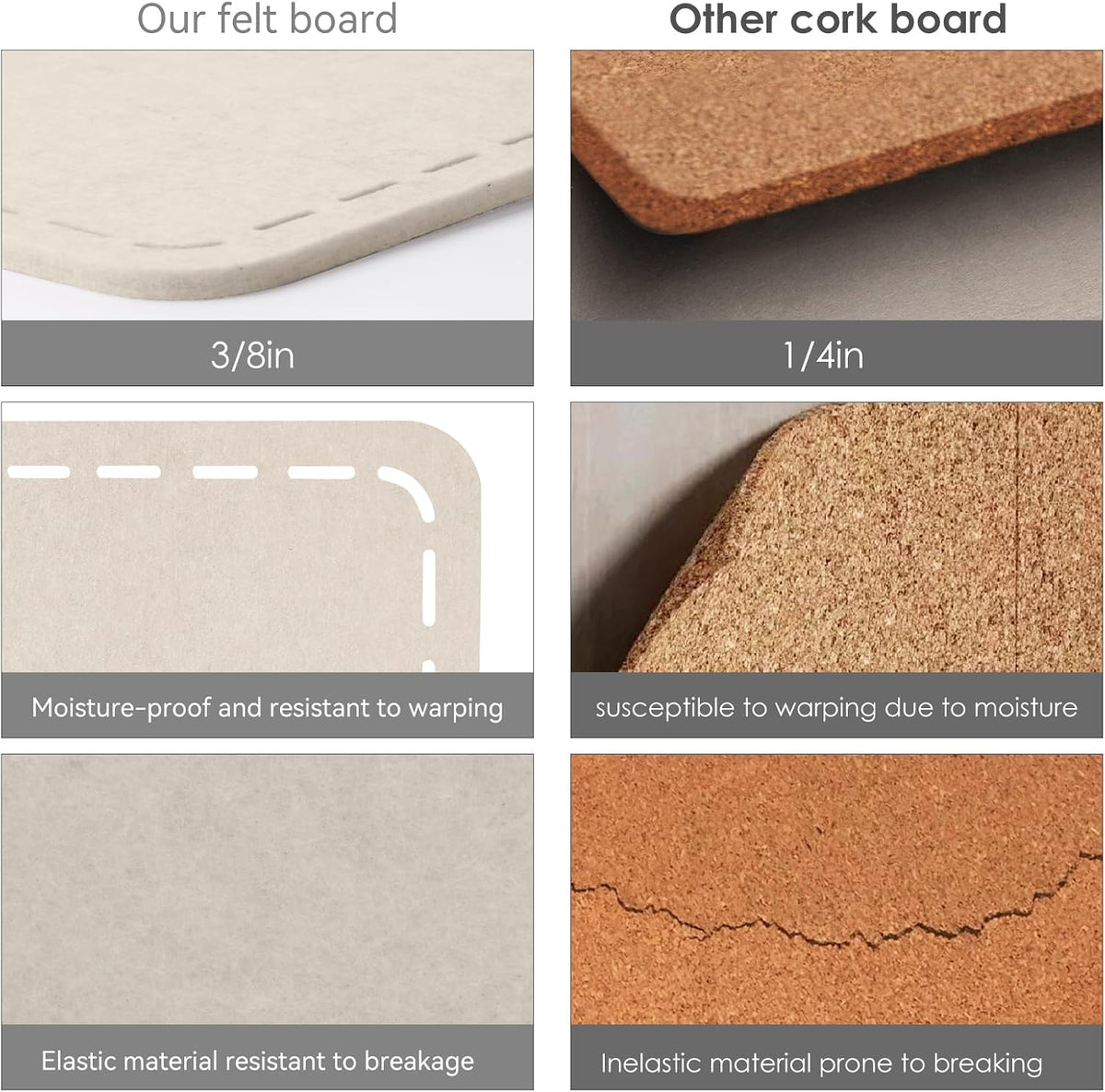 Stitched Bulletin Board 36 x 24 Inches Cork Board Alternative for Wall