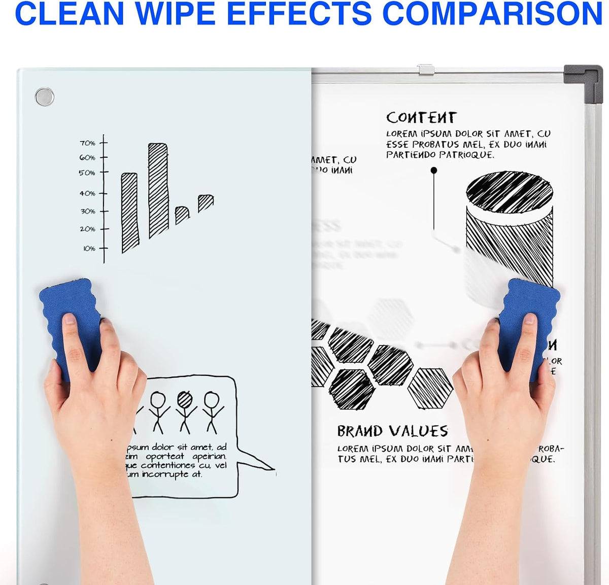 Maxtek Magnetic Glass Whiteboard 48 x 36 in, Frameless Glass Board for Wall