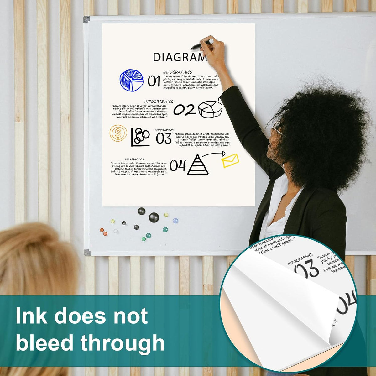 ViVin Sticky Easel Pad, 25 x 30 In Chart Paper, 30 Sheets/Pad, 2 Pads/Pack