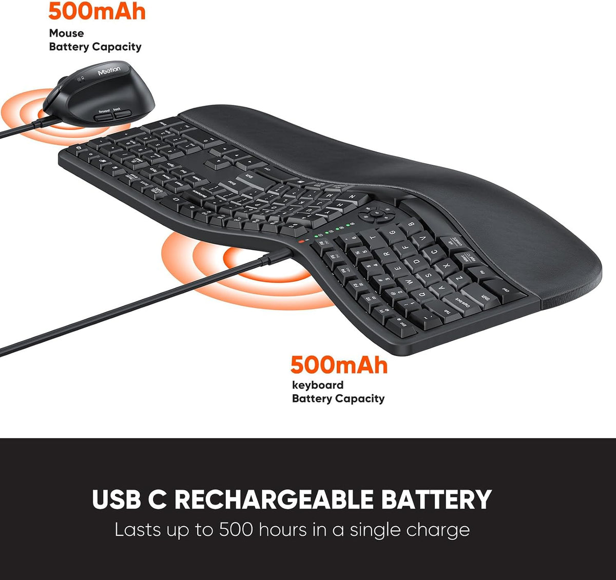 MEETION Ergonomic Keyboard and Mouse Combo, Split Design, Vertical Mouse