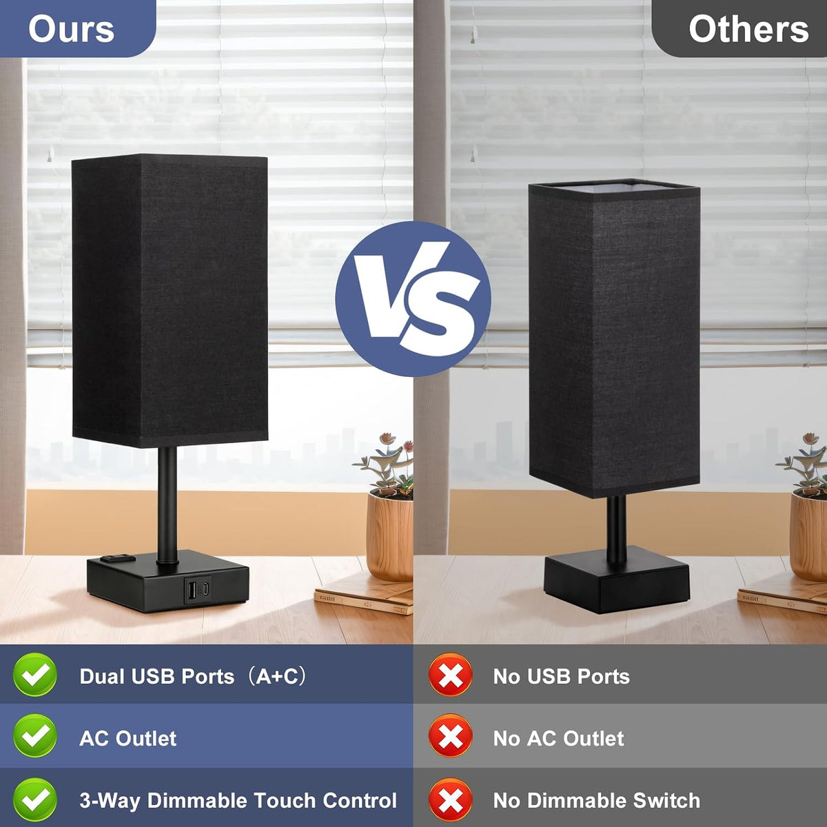 Set of 2 Black Table Lamp for Bedroom - Dimmable Touch, USB C+A, AC Outlet