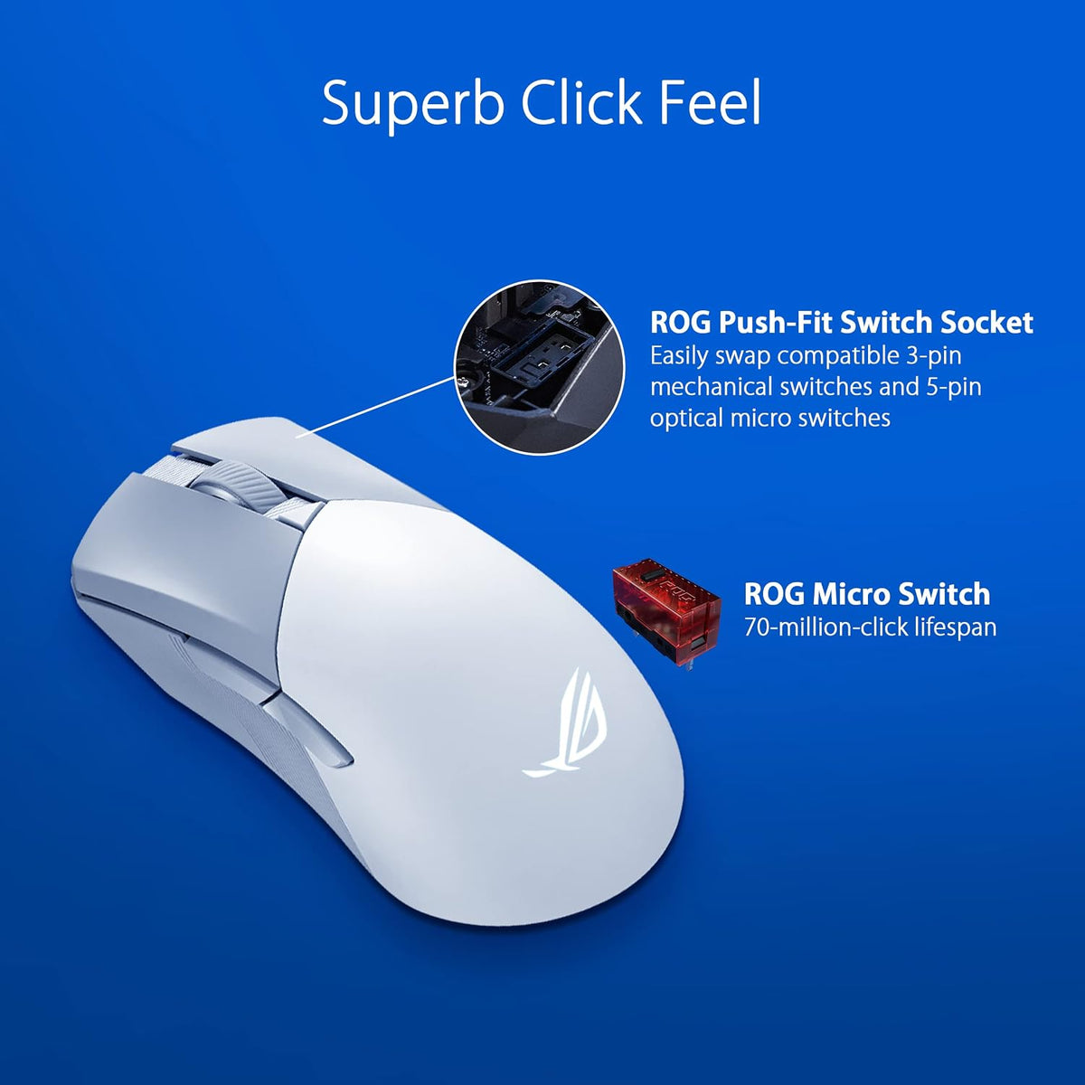 ASUS ROG Gladius III Wireless Aimpoint Gaming Mouse – Right-Handed Ergonomic,...