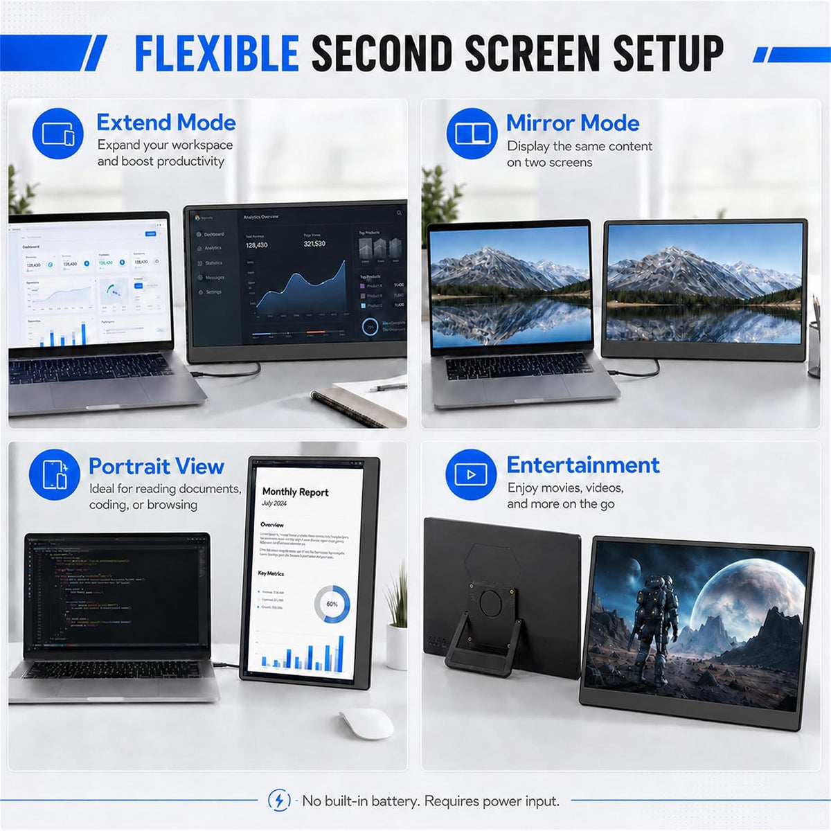 Portable Monitor 15.6 Inch FHD 1080P, Laptop Screen Extender