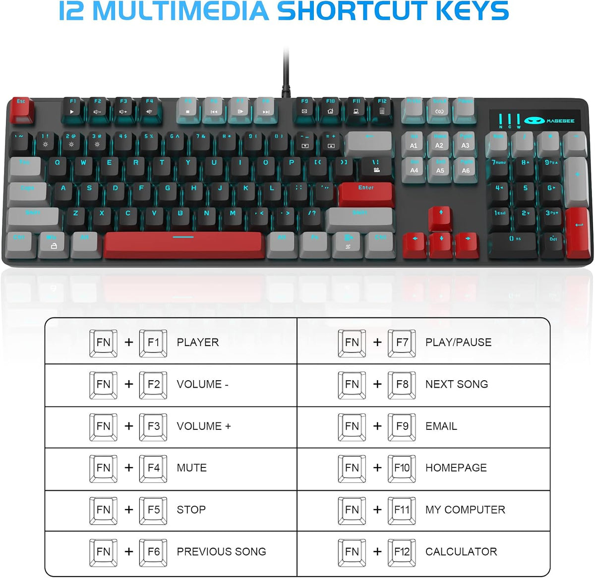 MageGee Mechanical Gaming Keyboard, 104 Keys Blue Backlit Keyboards with Red ...