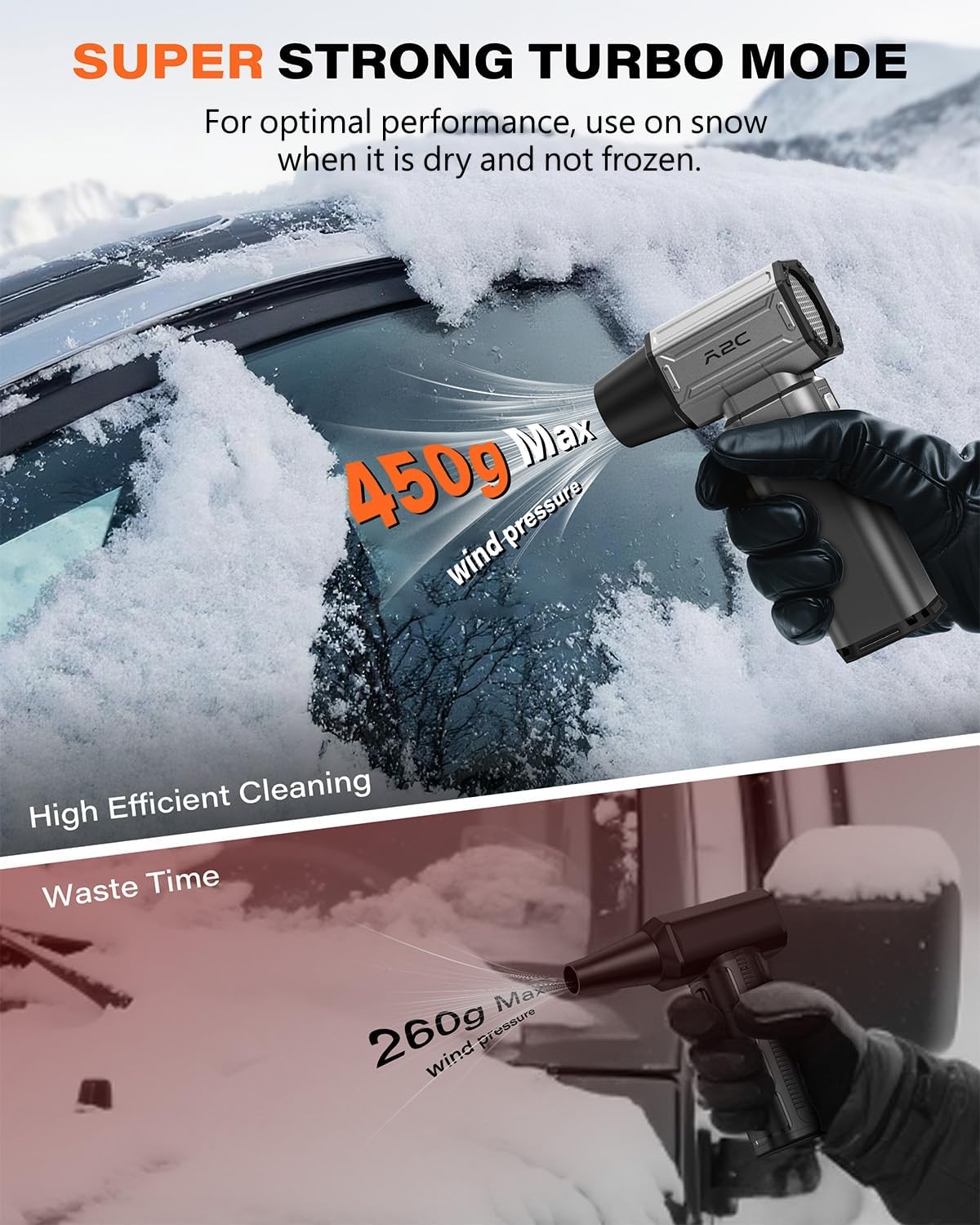 A2C Cordless Mini Air Blower - Upgraded 40mm Motor, 450g Powerful Airflow