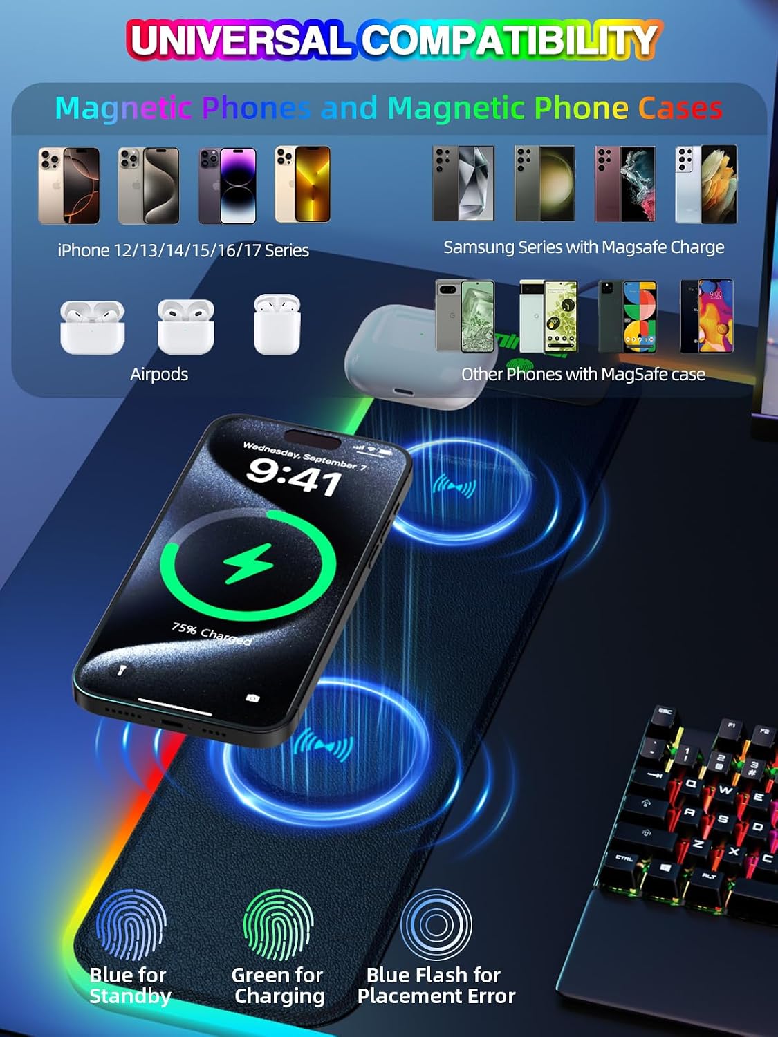 Mouse Pad with 15W Magnetic Wireless Charging, RGB Mousepad for Desk Mat, XXL...