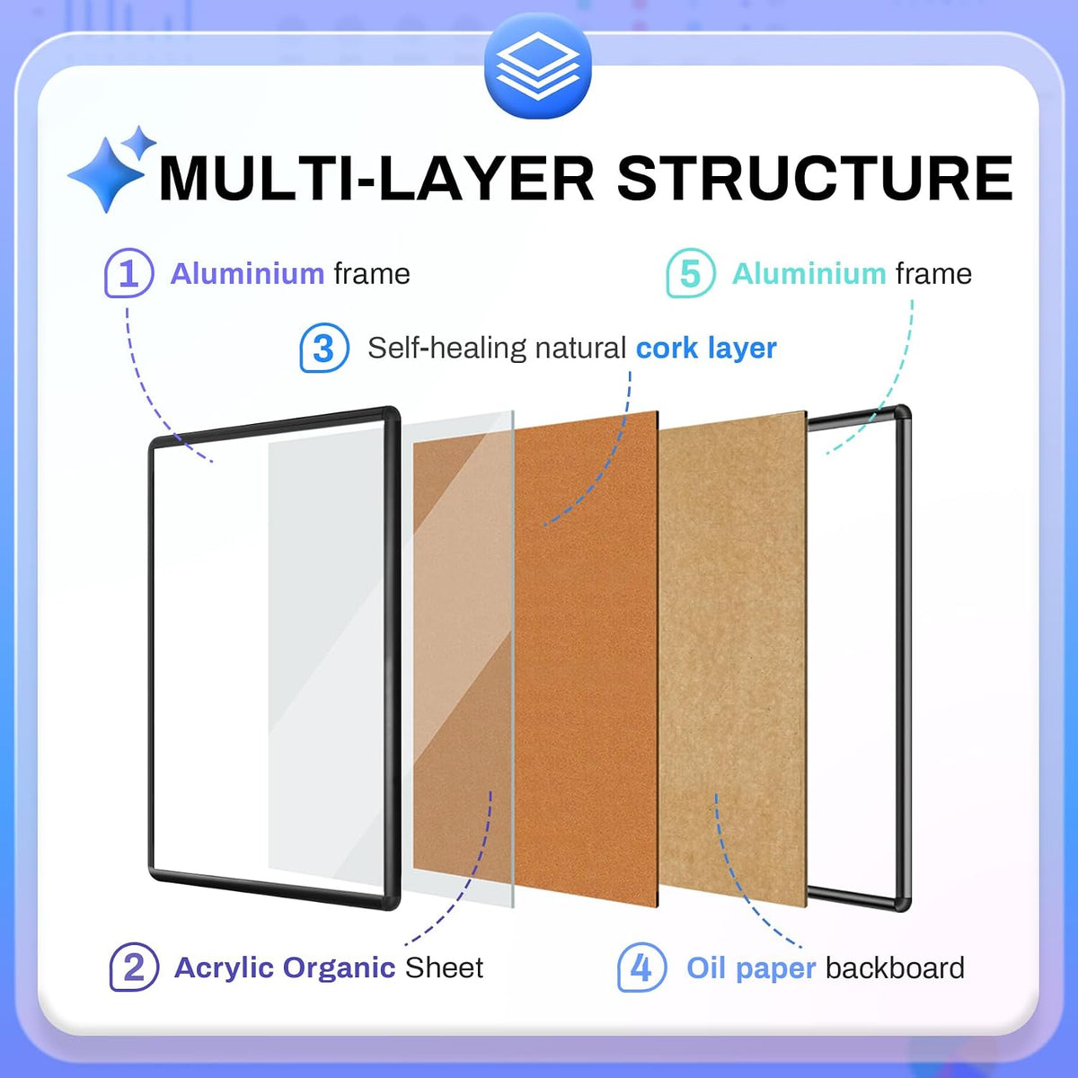 Magula 36"x24" Enclosed Bulletin Board Tamper-Proof Dispaly Case, B...
