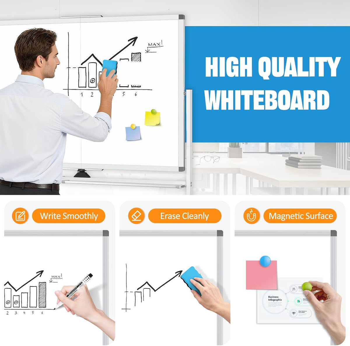 Rolling Whiteboard on Wheels, 48” x 36” Standing Dry Erase Board | 4' x 3...