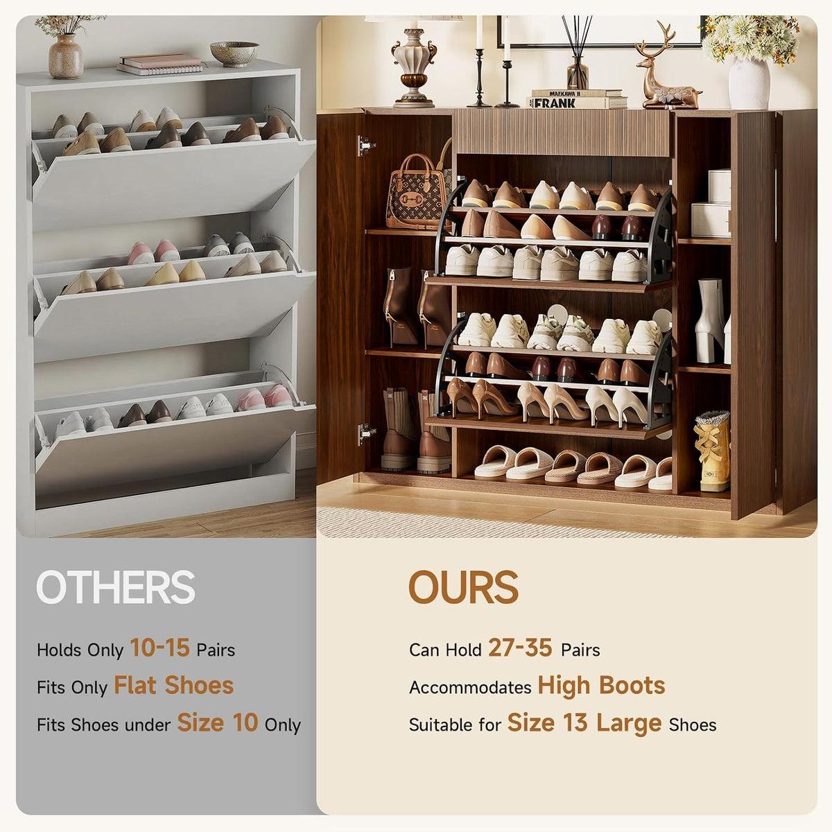 ONBRILL Large Shoe Cabinet with 2 Flip Drawers (3-Tier Each) & 2 Side Doors