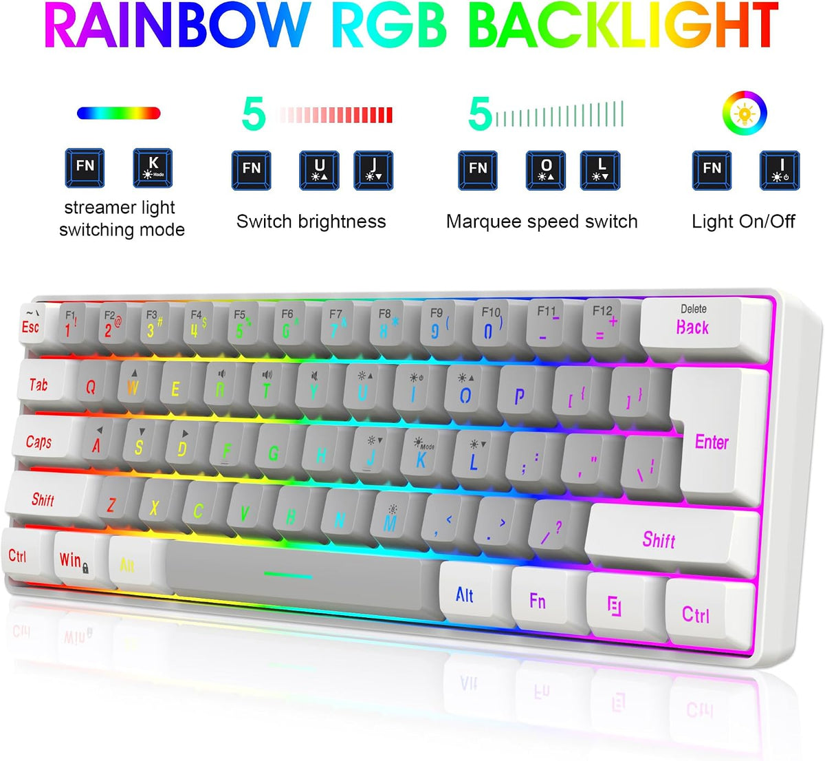 Snpurdiri 2.4G 60% Wireless Gaming Keyboard and Mouse Combo (White-Grey)