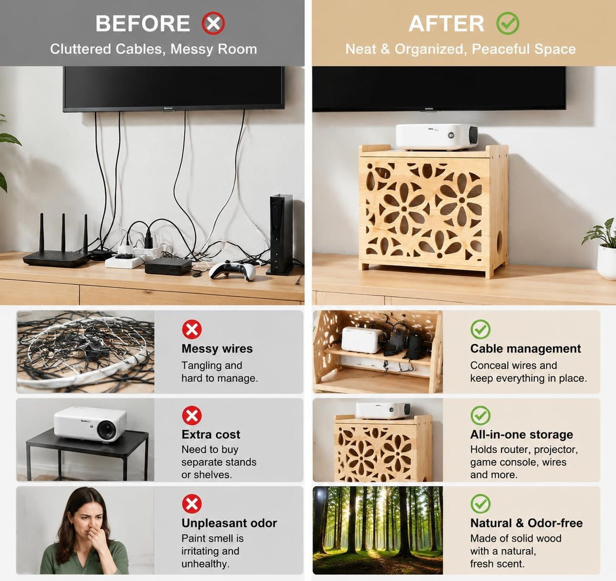 Wooden Projector Shelf,WiFi Router Box Hider,Power Strips Storage,Cable Manag...